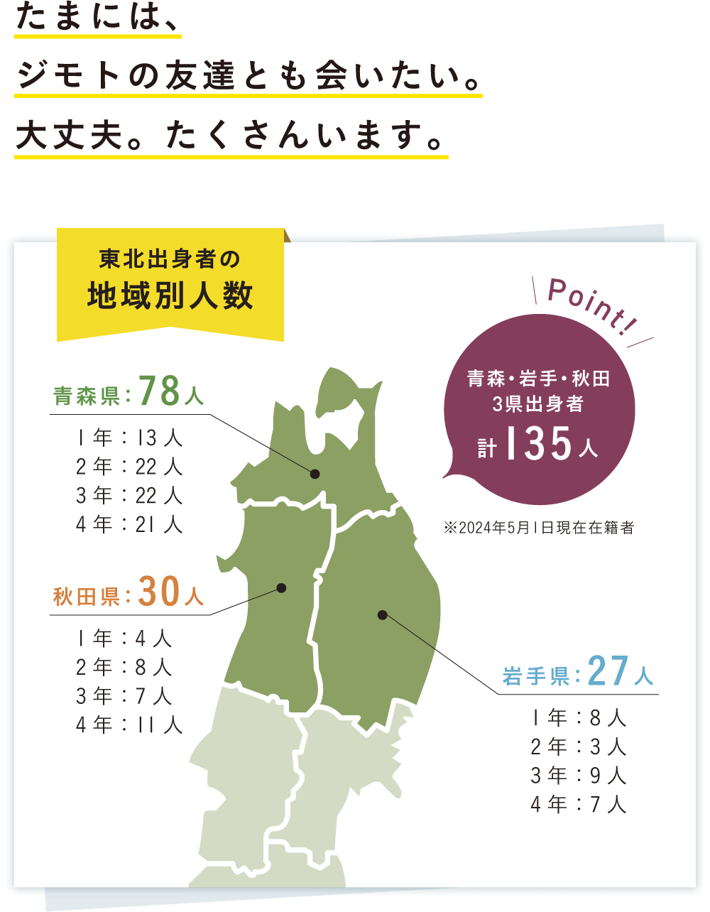 たまには、ジモトの友達とも会いたい。大丈夫。たくさんいます。